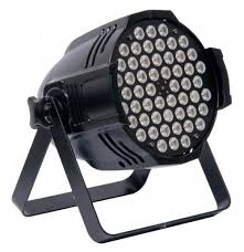 Panduan Lengkap Tentang Lampu Sorot Panggung Event: Fungsi, Jenis, dan Tips Instalasi (2025)